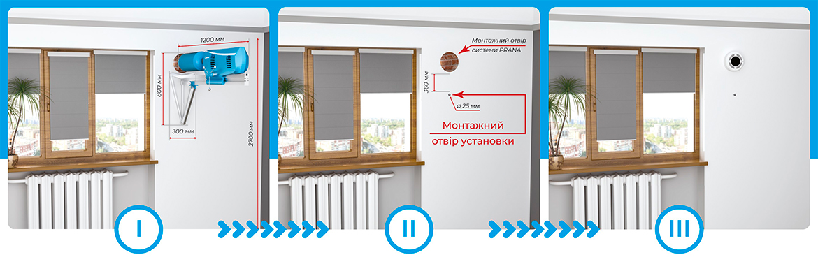 Этапи монтажа Prana